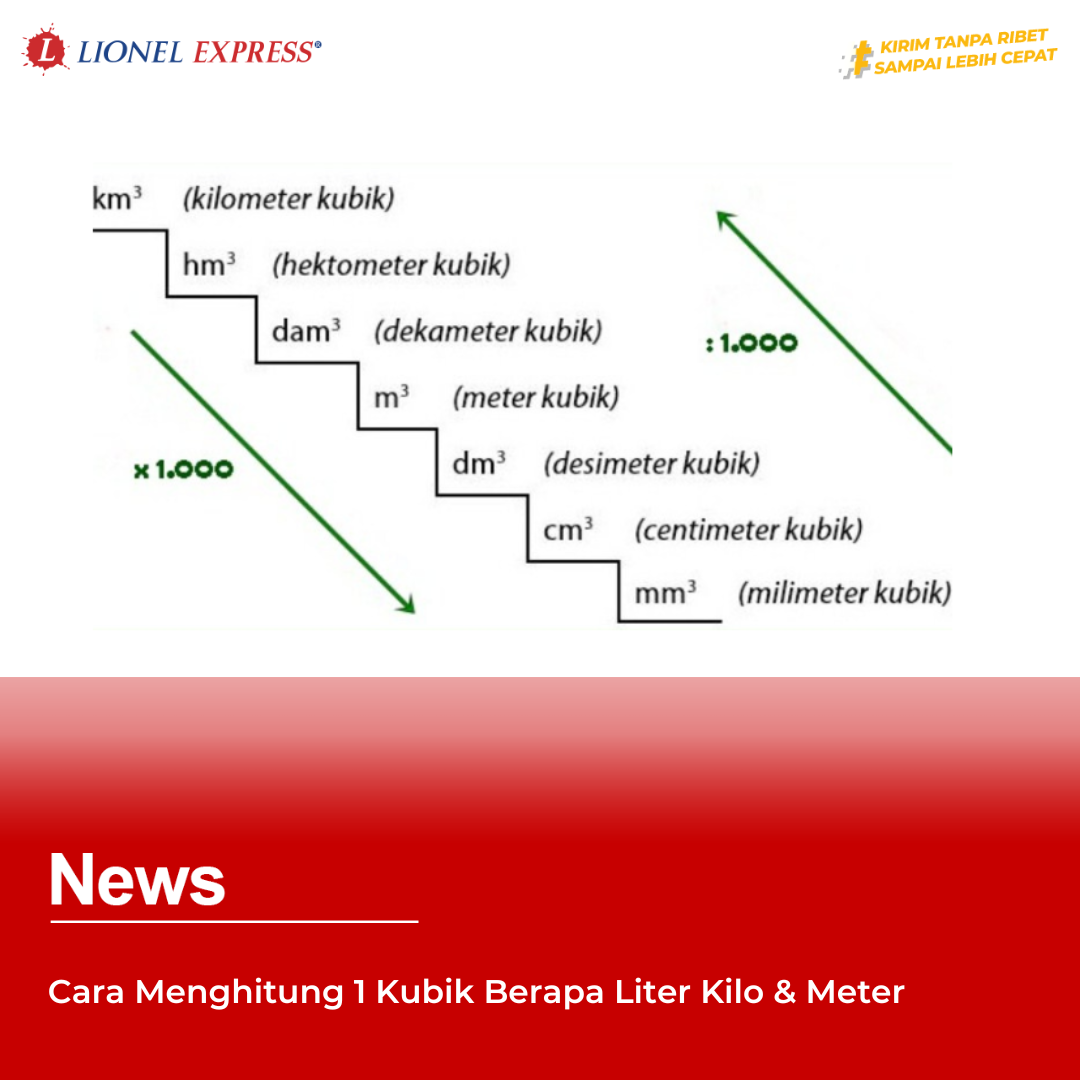 Cara Menghitung 1 Kubik Berapa Liter Kilo  Meter